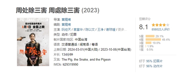 豆瓣8.1分口碑神片！《周处除三害》今日网播上线：会员免费看  第2张