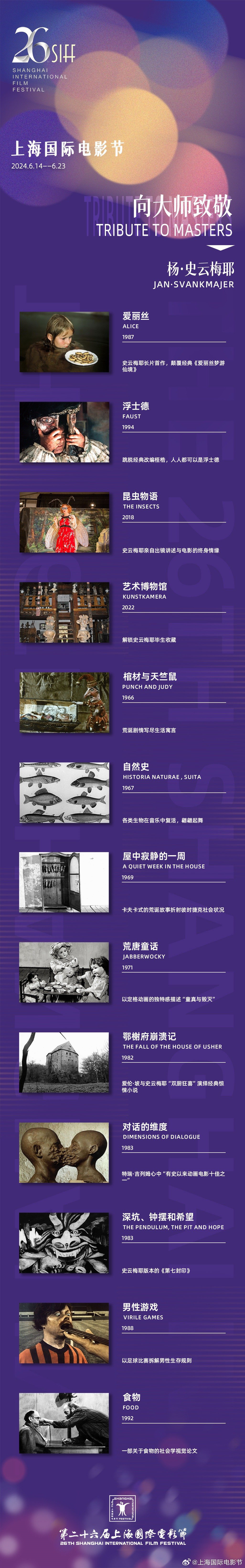 第26届上影节公布首批片单 展映杨·史云梅耶作品