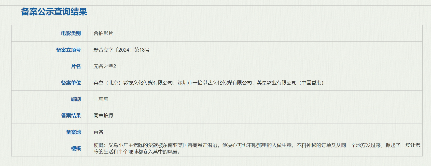 《消失的他》《无名之辈2》《网内人》等新片立项  第4张