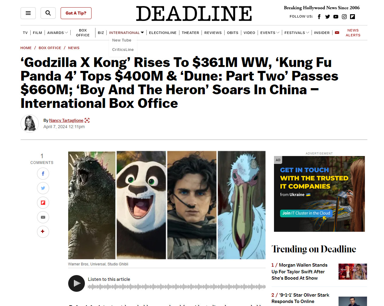 《哥斯拉大战金刚2》全球票房超3.6亿美元 中国成海外市场最大票仓  第1张
