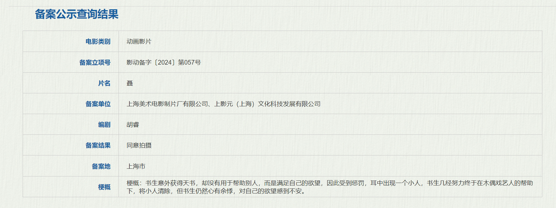 上美影八部动画电影正式立项 题材新颖故事各异  第9张