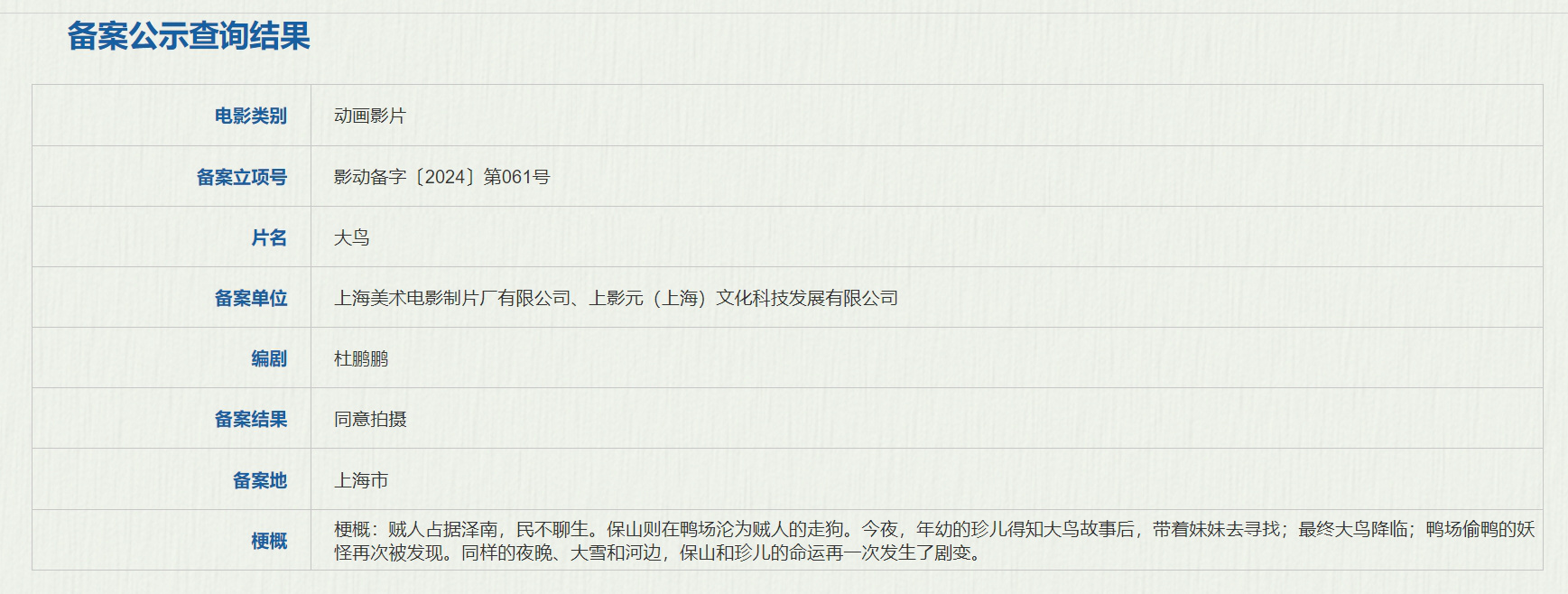 上美影八部动画电影正式立项 题材新颖故事各异  第5张