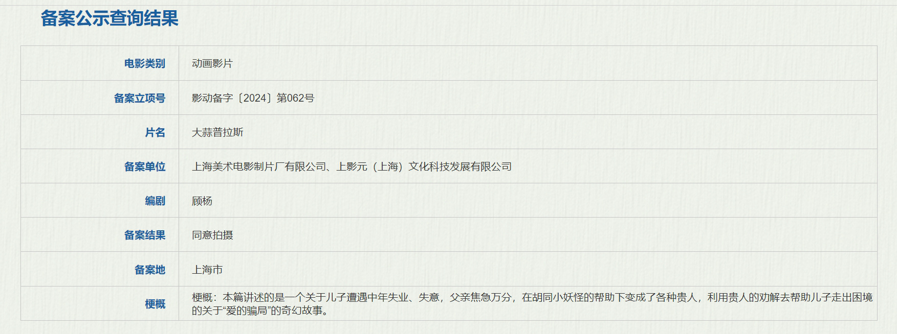 上美影八部动画电影正式立项 题材新颖故事各异  第2张