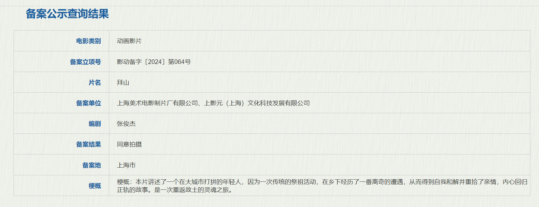 上美影八部动画电影正式立项 题材新颖故事各异  第6张