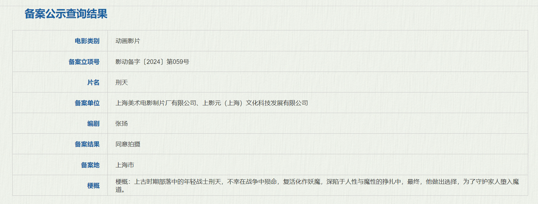 上美影八部动画电影正式立项 题材新颖故事各异  第8张