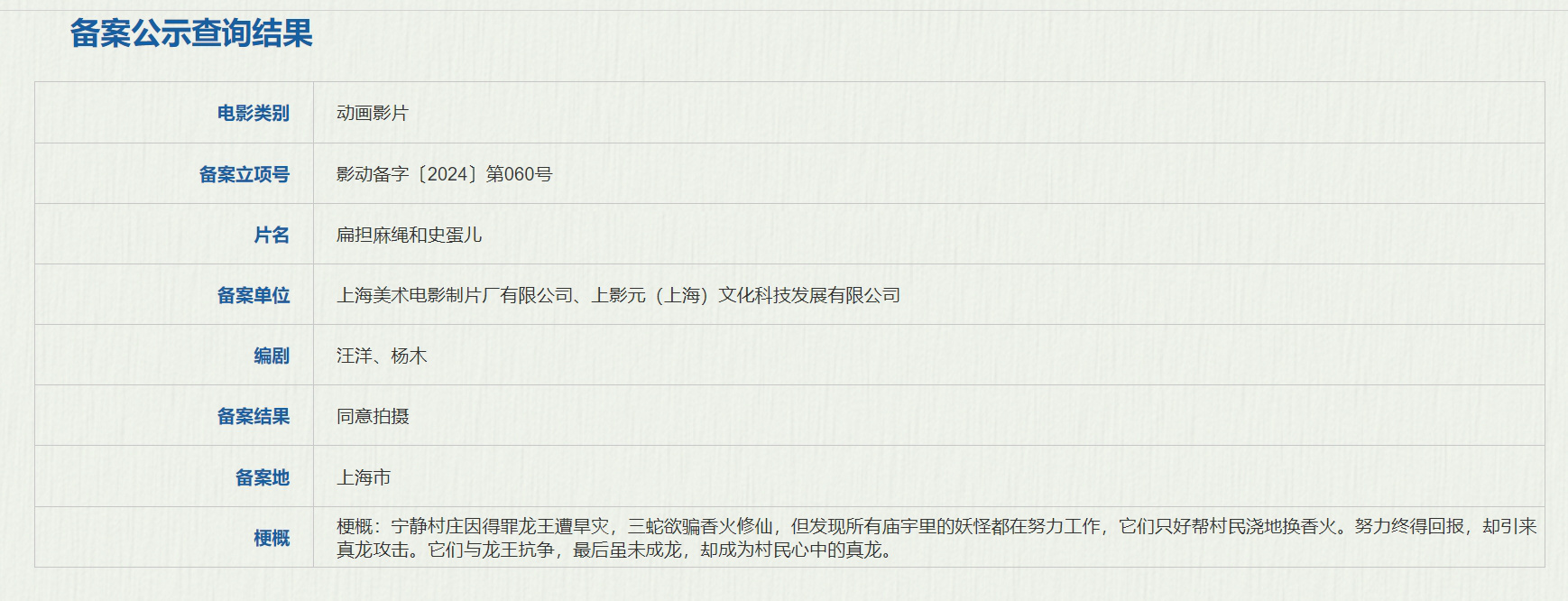 上美影八部动画电影正式立项 题材新颖故事各异  第7张