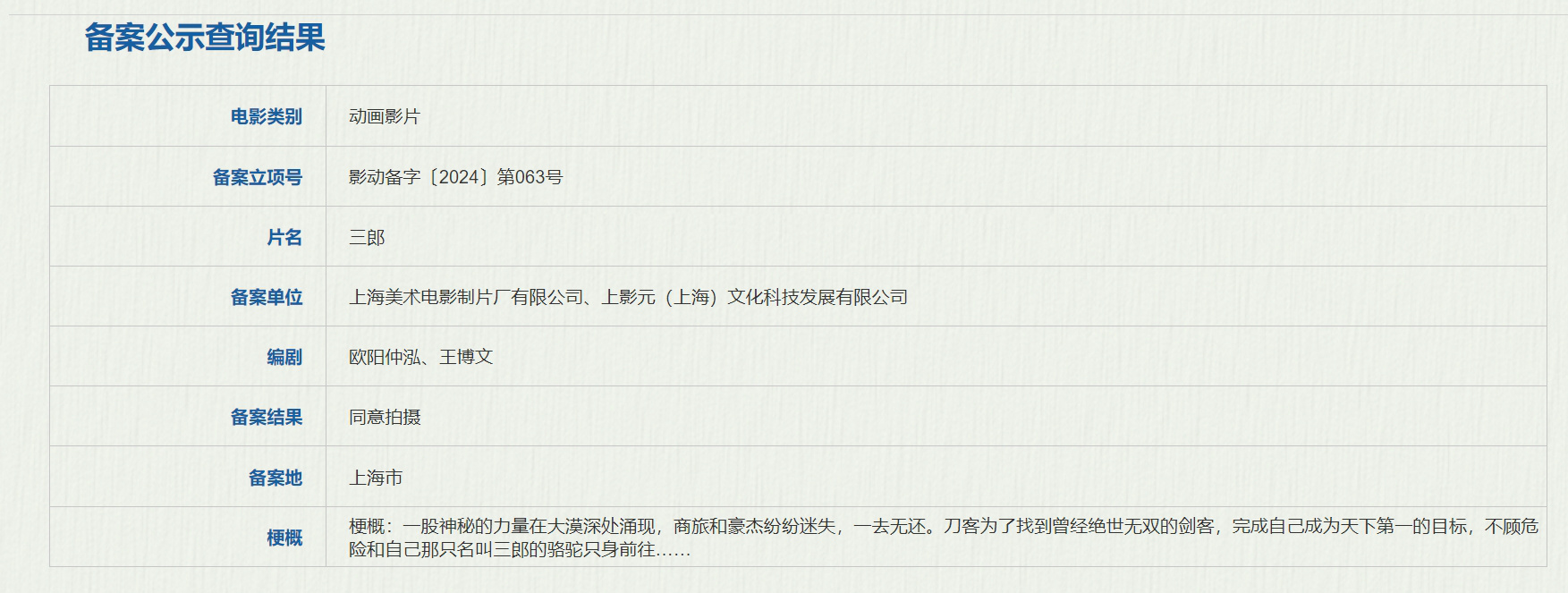上美影八部动画电影正式立项 题材新颖故事各异  第4张
