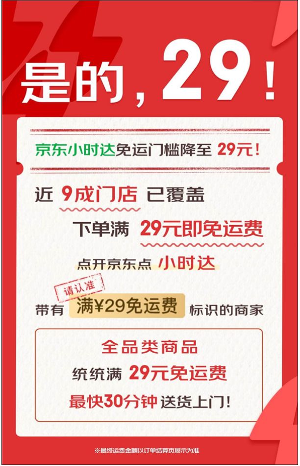 京东小时达免运费门槛降至29元：覆盖全品类商品!  第2张