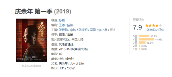 豆瓣7.9分！《庆余年》第一季精编版央八定档：5月12日开播  第3张