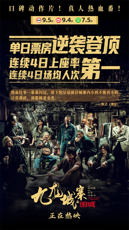 逆袭！黑马冠军电影《九龙城寨之围城》不止是狠<span class=